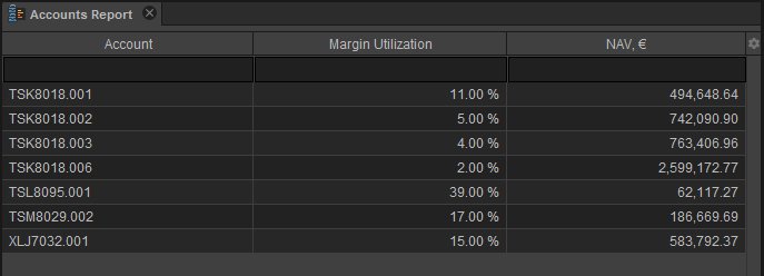 Accounts Report
